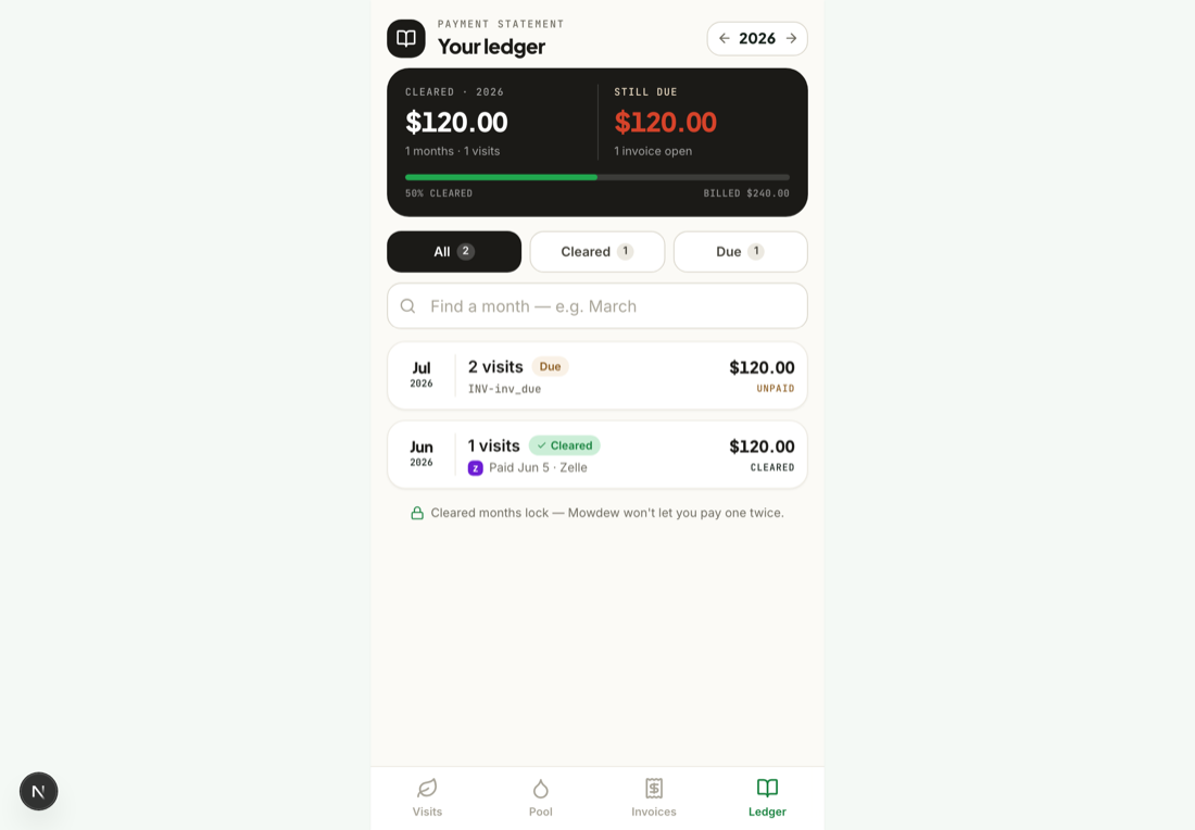 Your ledger — never double-pay on Web