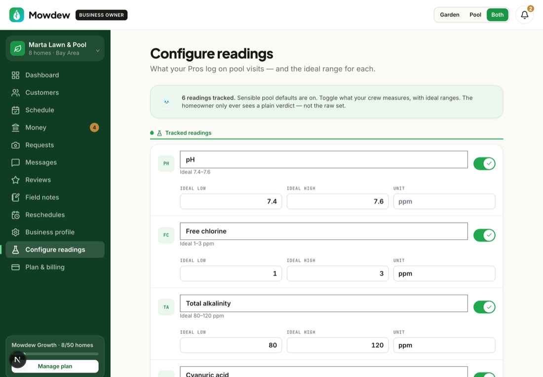 Configure chemistry readings on Web