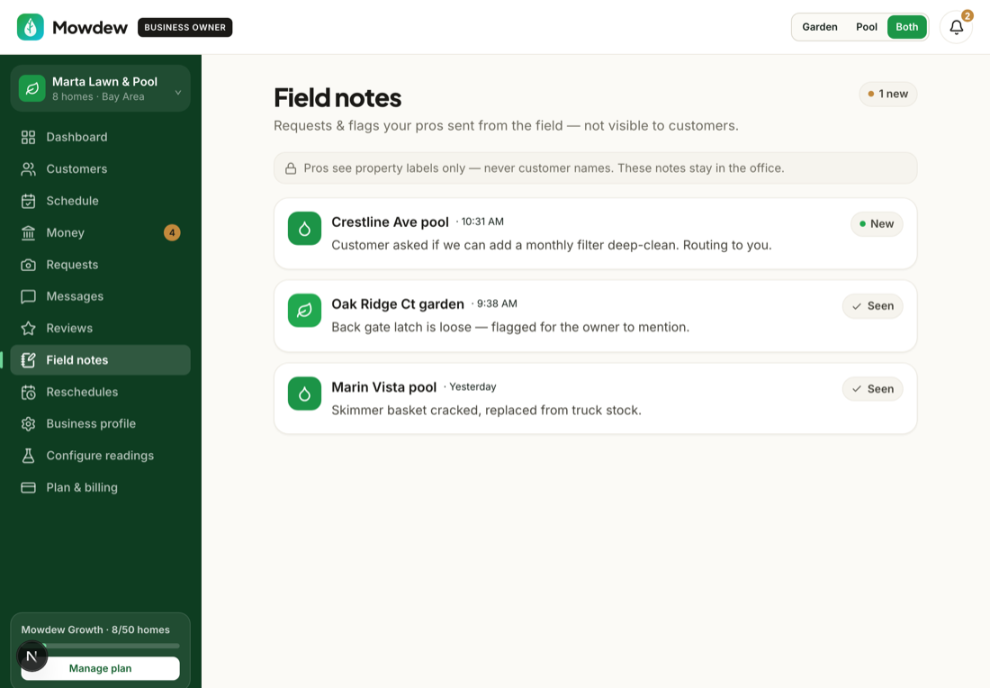 A field note in the inbox